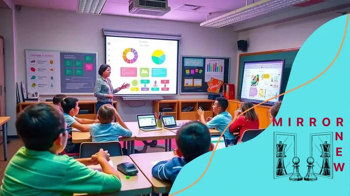 How to implement gamified tools effectively