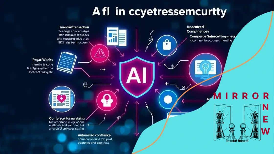 Real-world examples of AI in cybersecurity