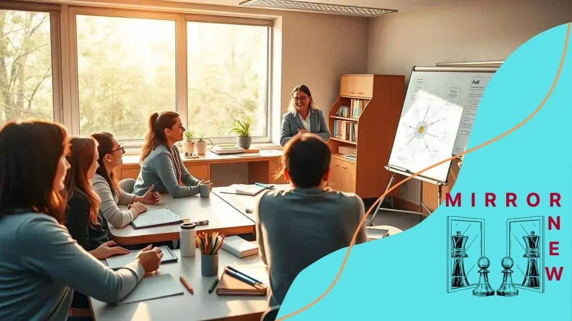 Strategies for implementing support