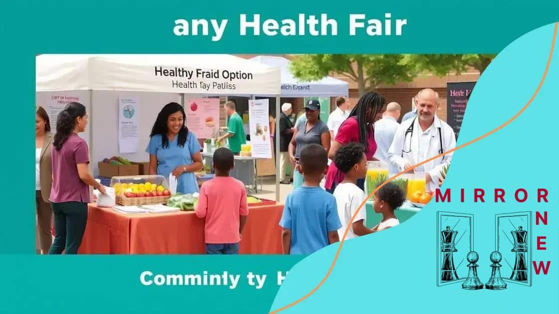 Impact of funding increases on community health
