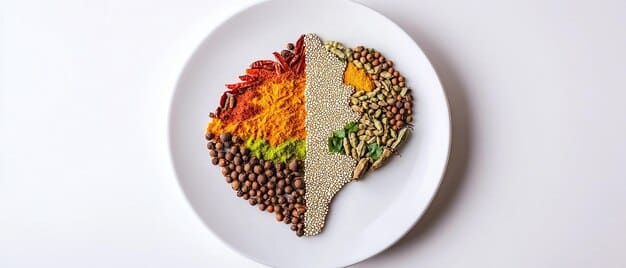 2025 Dietary Guidelines: Impact on Your Calorie Intake for Optimal Health