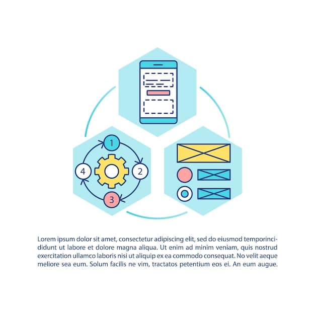A stylized infographic showing three key requirements for the mega backdoor Roth, represented by interconnected gears or checklist items, illustrating a process of eligibility.