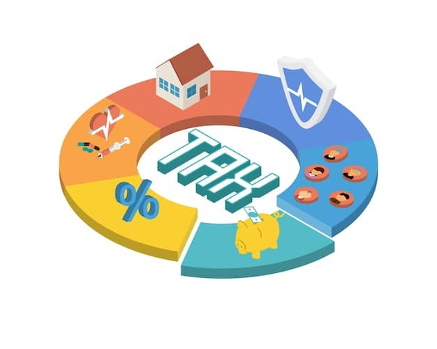 A financial pie chart broken into diverse sections representing different asset classes (stocks, bonds, real estate, commodities, TIPS), with each section proportionate to its allocation percentage.