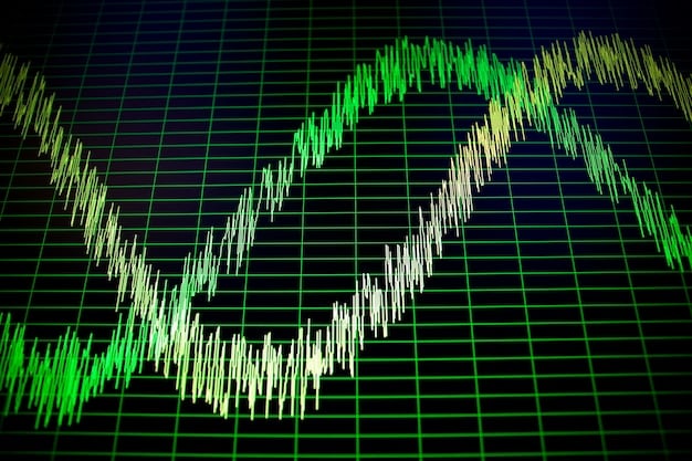 A detailed financial chart depicting the correlation between interest rates, inflation, and investment returns over time. Lines crisscross to show how they influence each other.