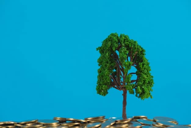 Power of Compound Interest: Reach $1M in 20 Years