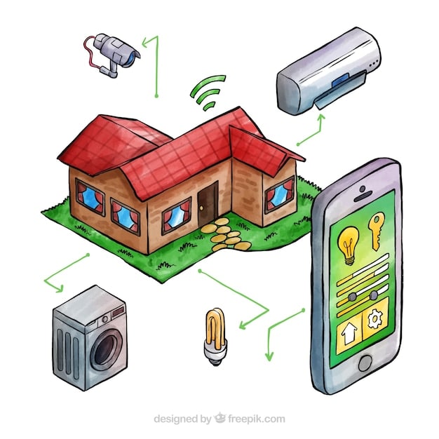 A detailed graphic showing different ways to save energy in a home, with icons representing insulation, smart thermostats, and efficient appliances.